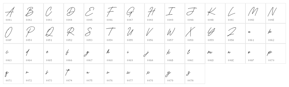 Suarte Free Character Map