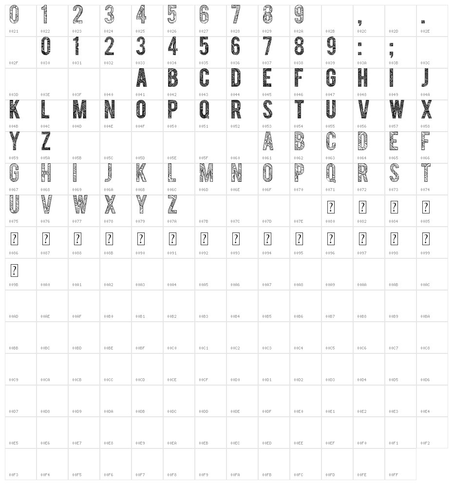 SuastOrnad tfb Character Map
