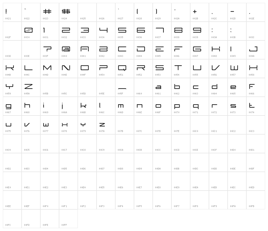 SubZER0 Regular Character Map