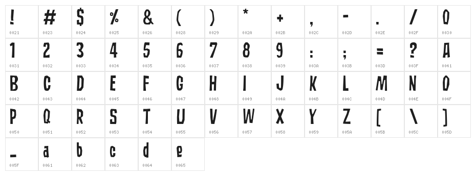 Subaccuz-Normal Character Map