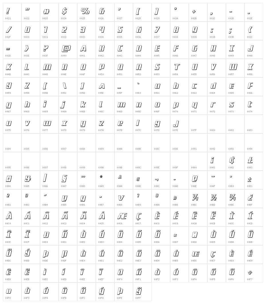 Subadai Baan 3D Italic Character Map