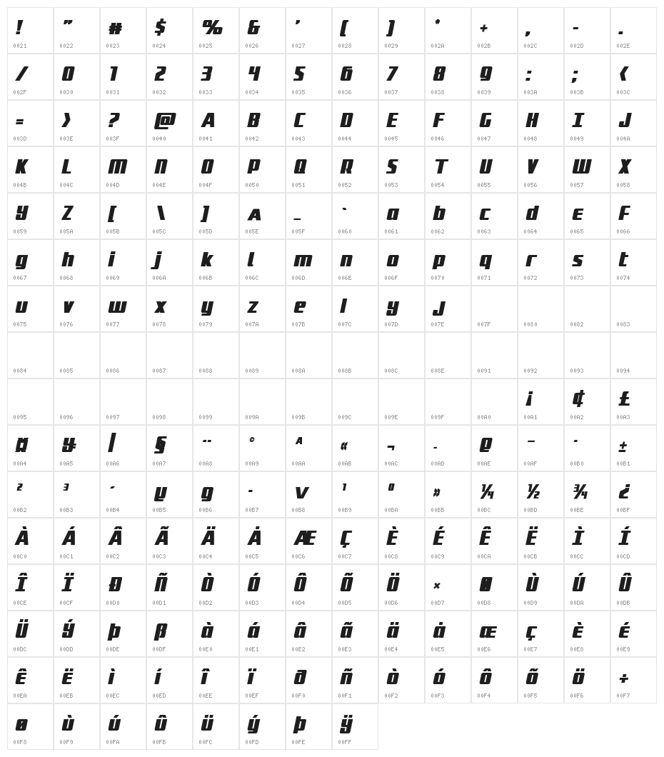 Subadai Baan Bold Italic Character Map
