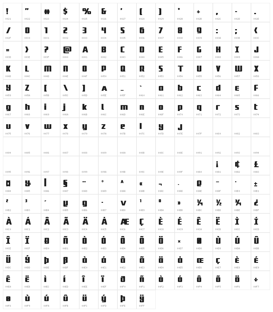 Subadai Baan Bold Character Map