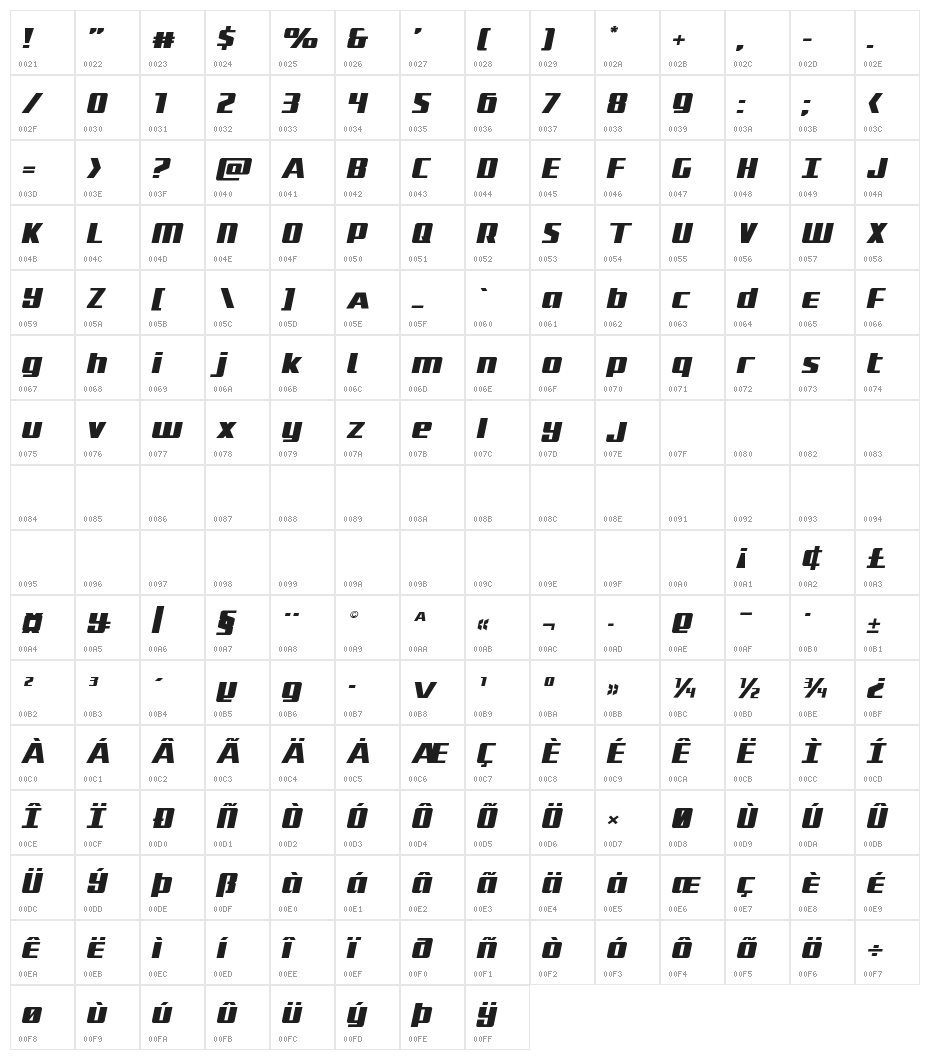 Subadai Baan Expanded Italic Character Map