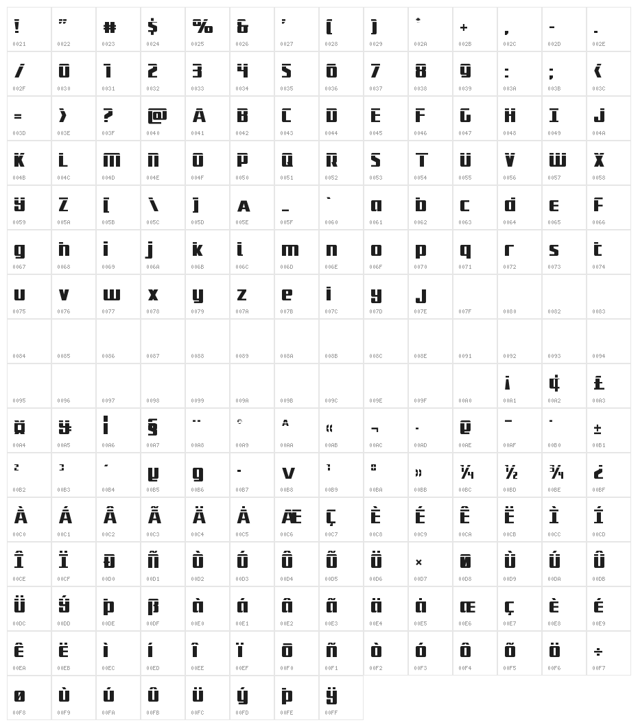 Subadai Baan Laser Character Map