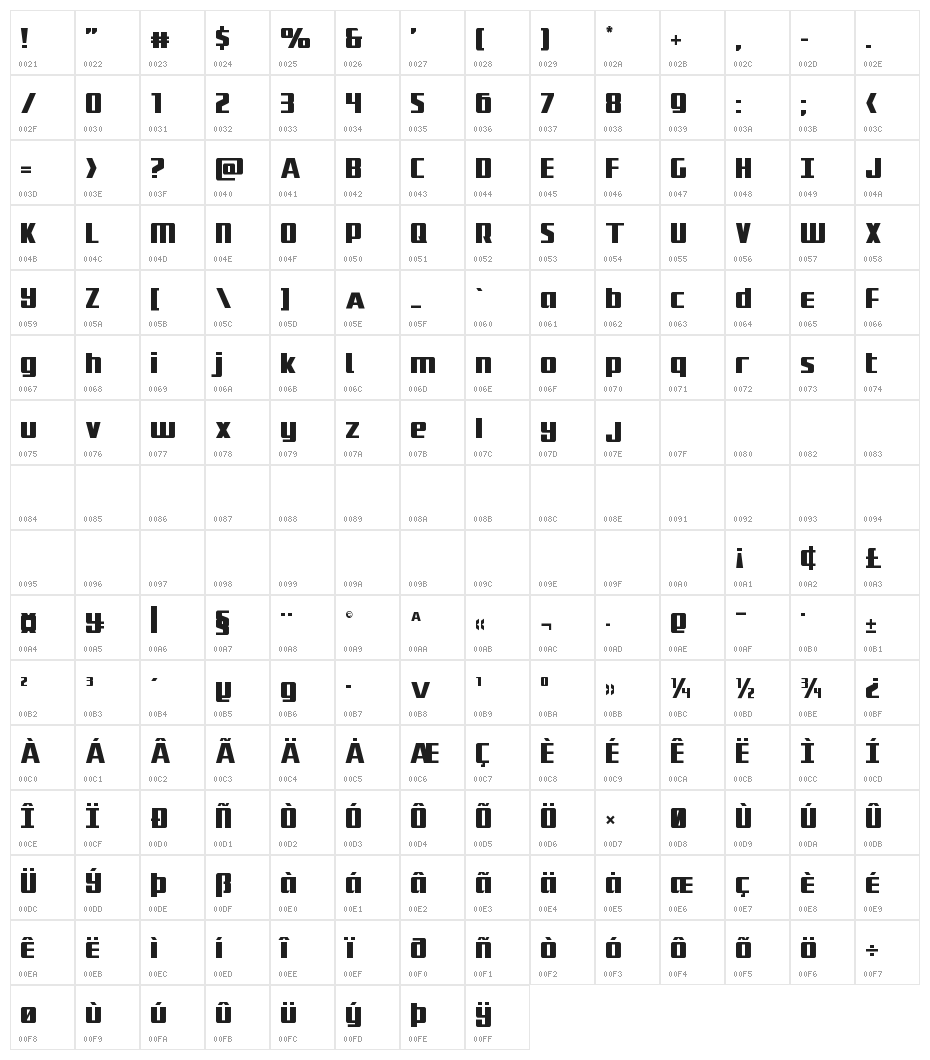 Subadai Baan Regular Character Map