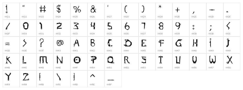 Subamera Character Map