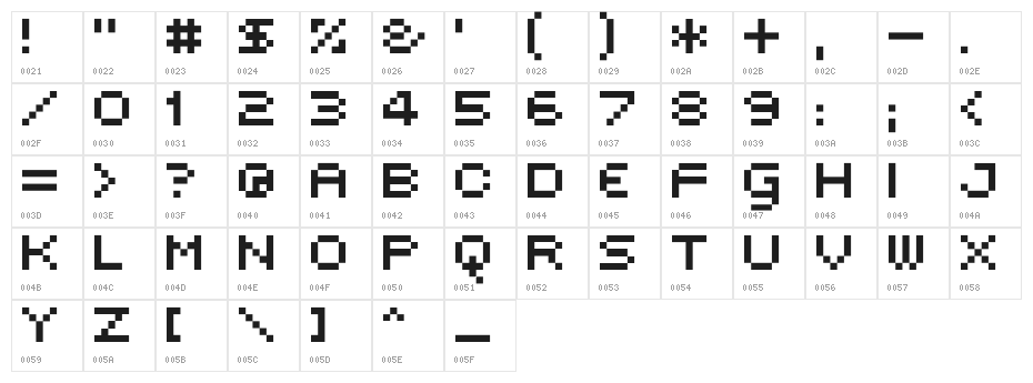 Subatomic Screen Condensed Character Map