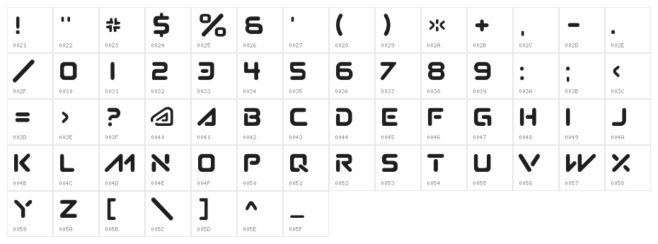 Subatomic Tsoonami Character Map