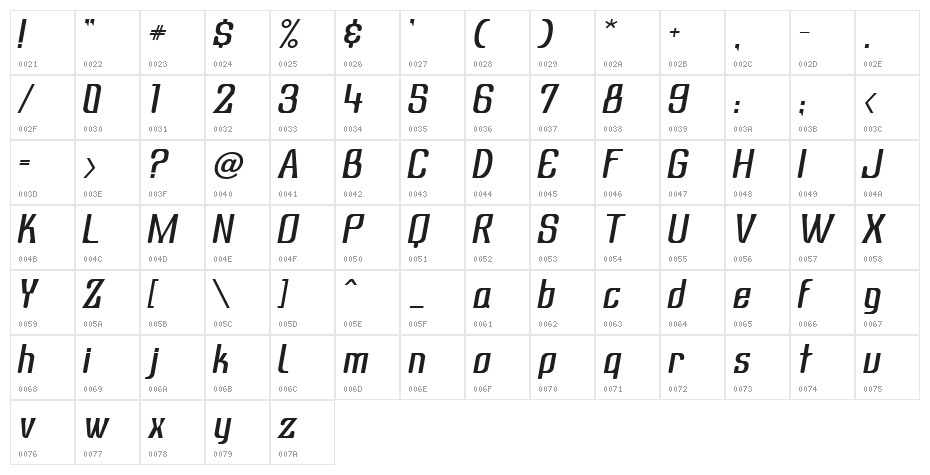 Subatonik Italic Character Map