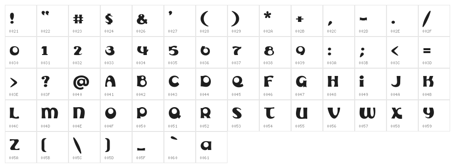 Subelair Character Map