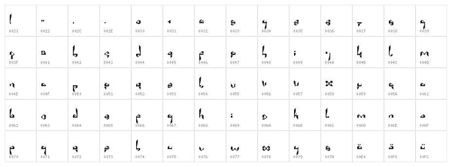 Suberp Black Character Map