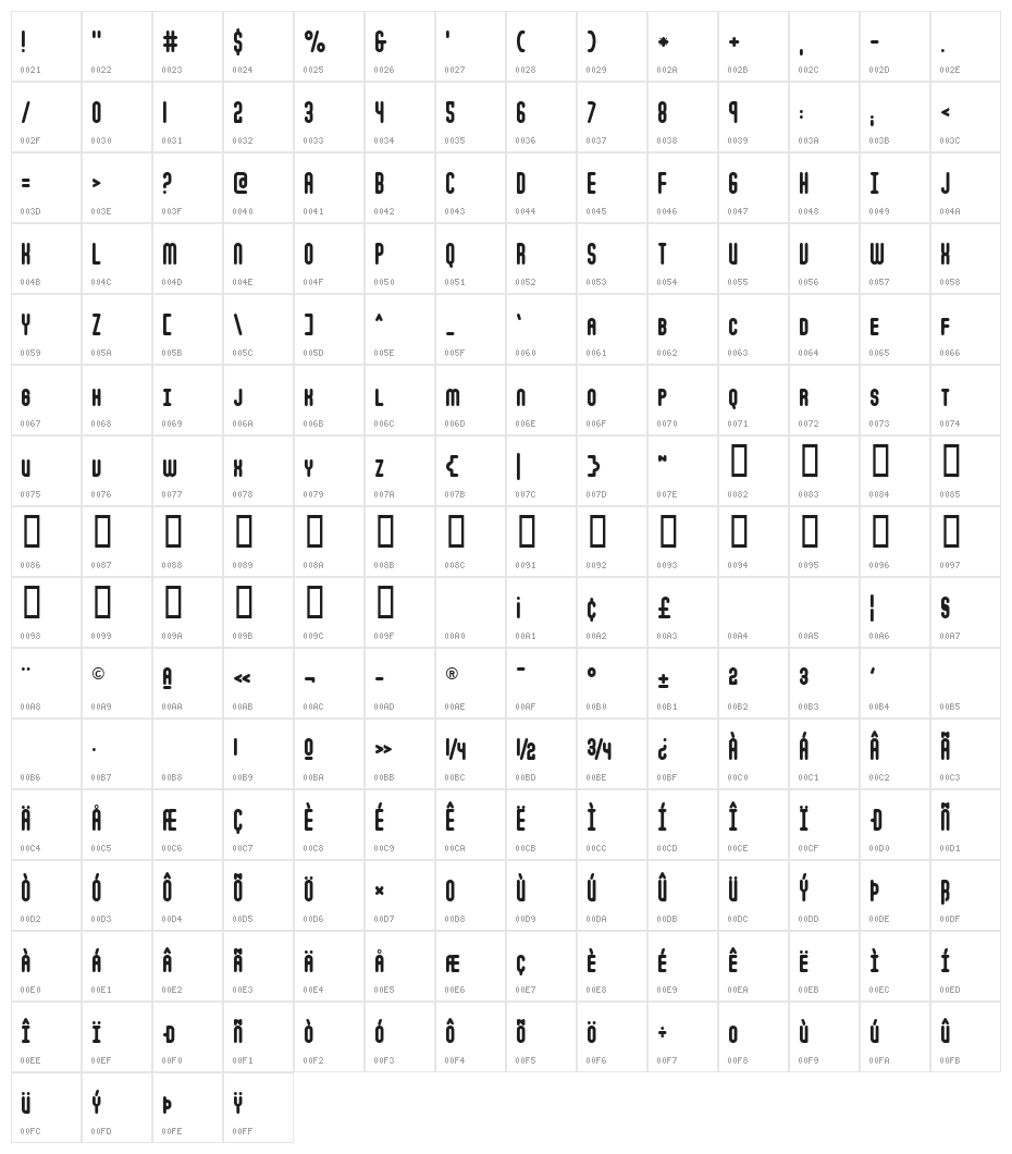 Subhuman Character Map