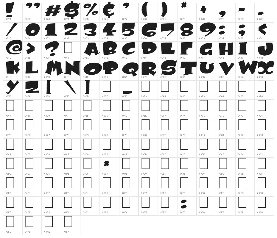 Subito Black Character Map