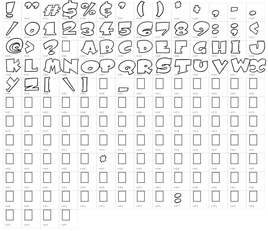 Subito Character Map