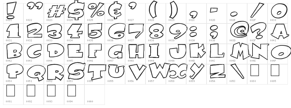 Subito Character Map