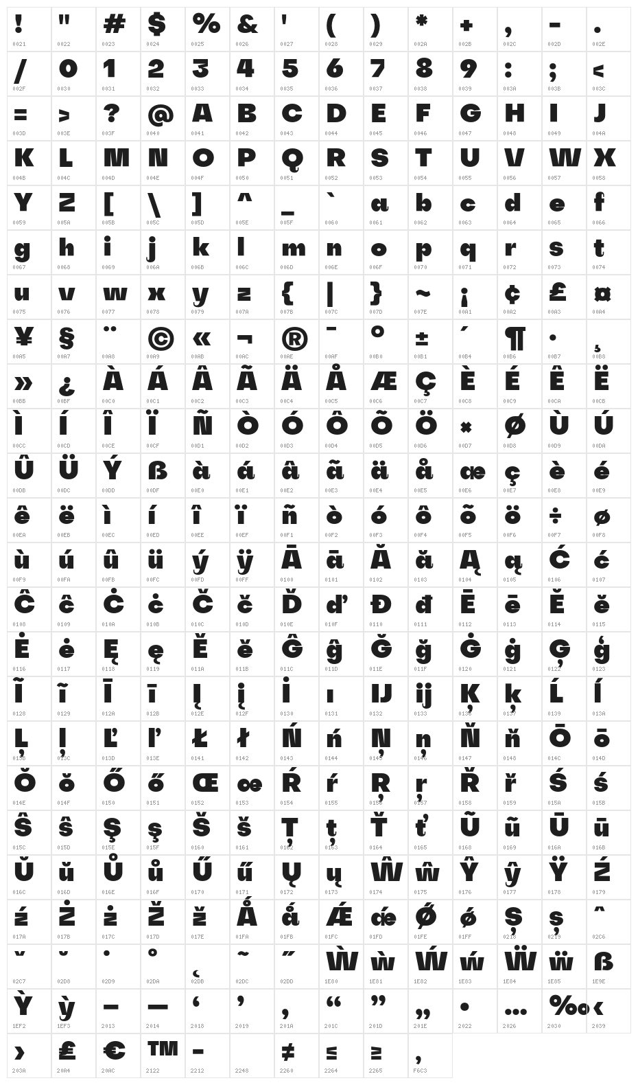 Subjectivity-Black Character Map