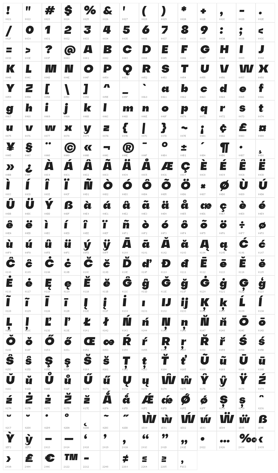 SubjectivitySerif-BlackSlant Character Map