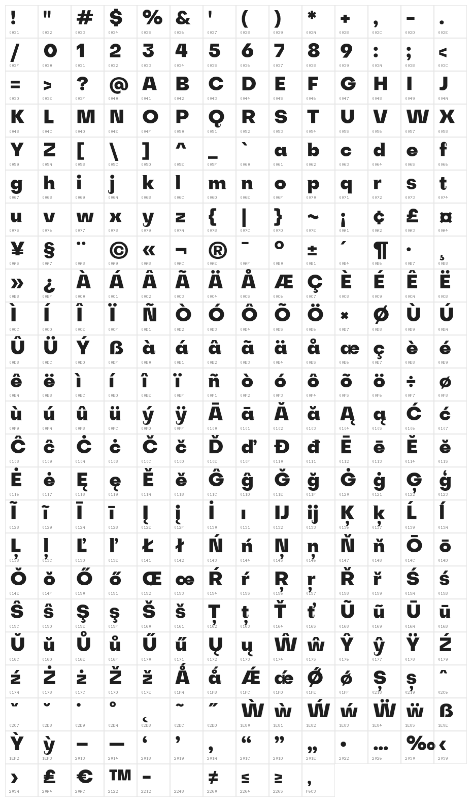 SubjectivitySerif-ExtraBold Character Map