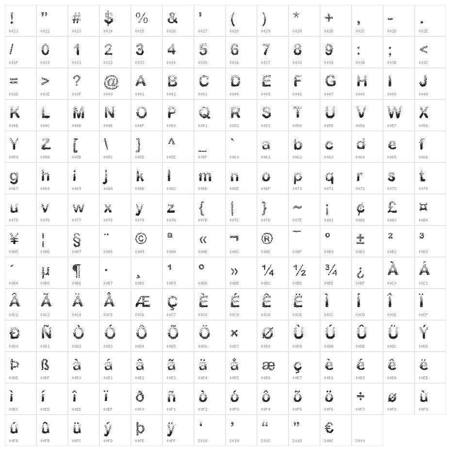 Sublev Character Map
