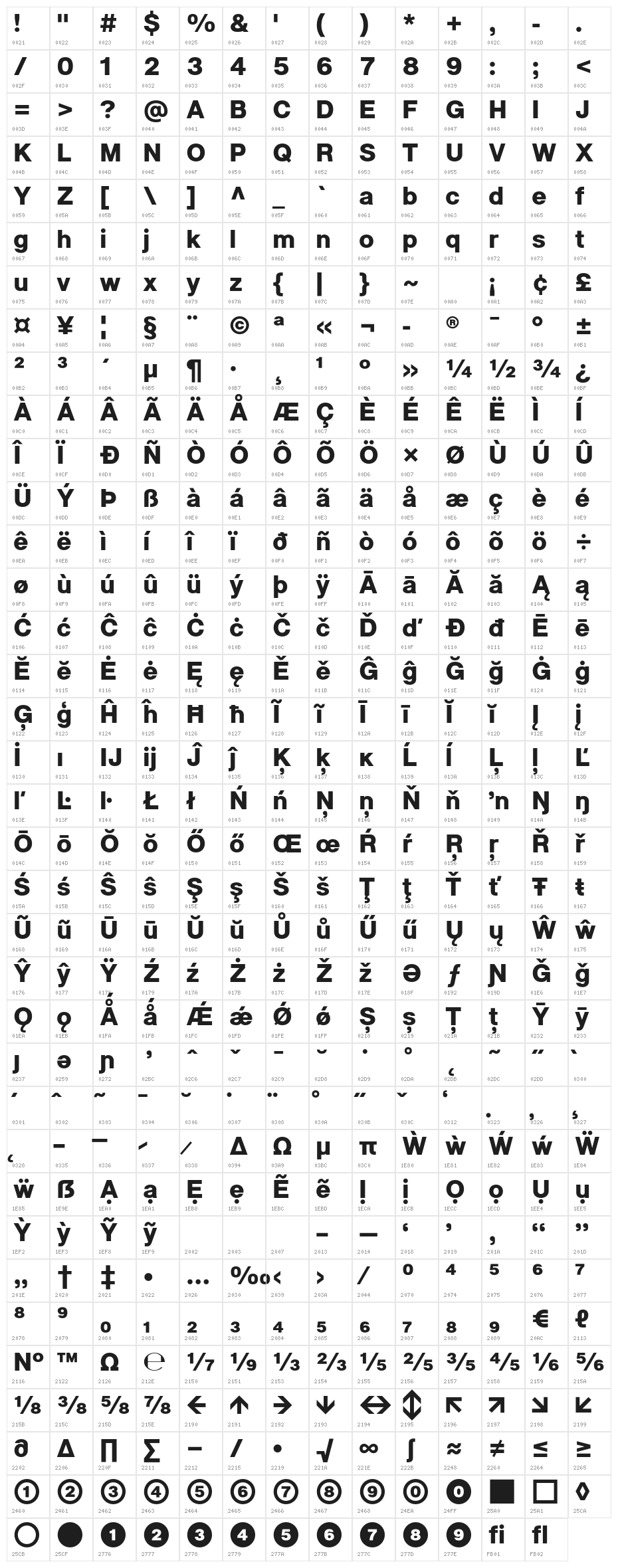 Sublima ExtraBold Character Map