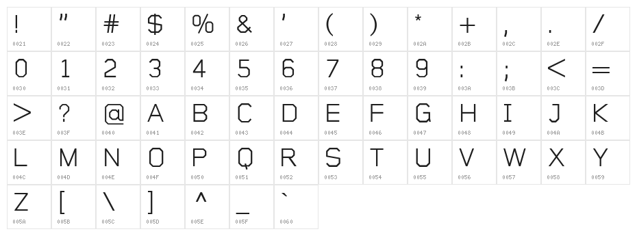 Sublimation Light Character Map
