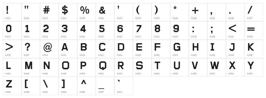Sublimation Medium Character Map