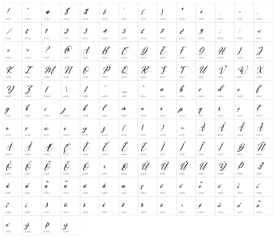 Sublimity Italic Character Map