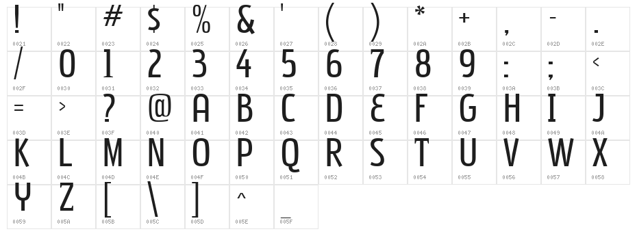 Subpear Character Map