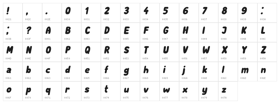 Subscribe Italic Character Map