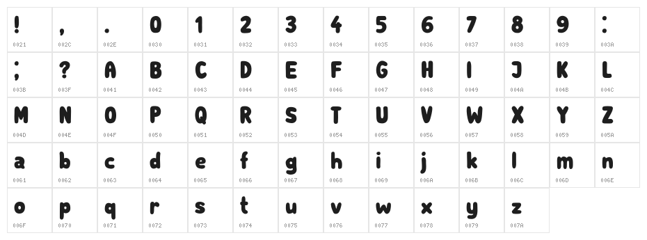 Subscribe Regular Character Map