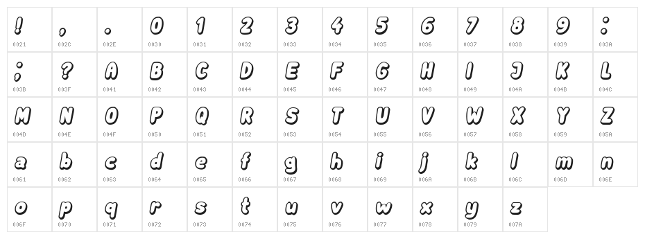 Subscribe Shadow Italic Character Map