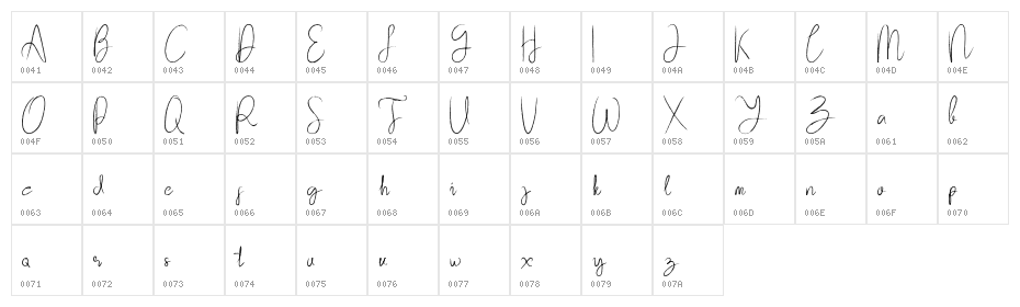 Subsky Character Map