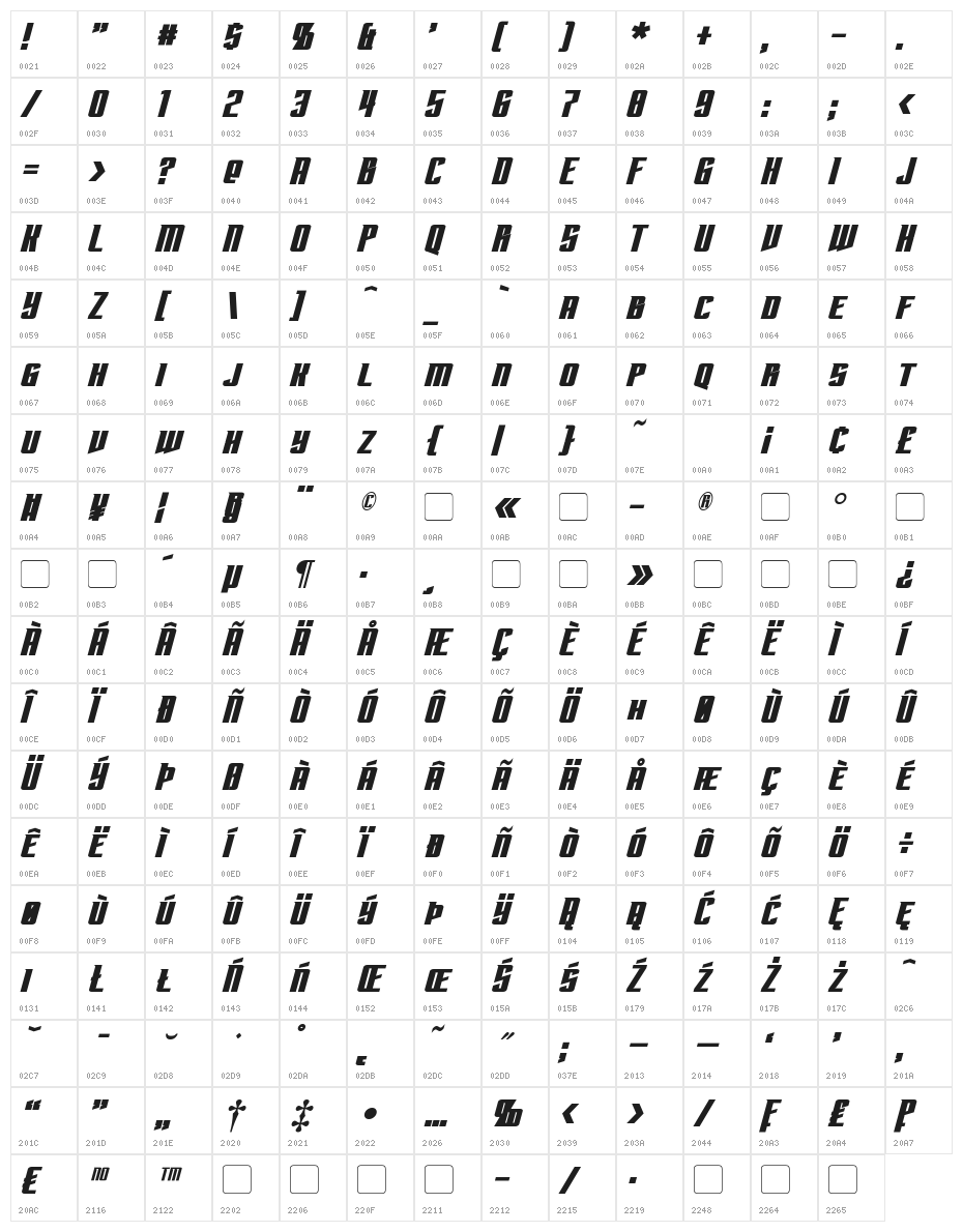 Subspace Bold Italic Character Map