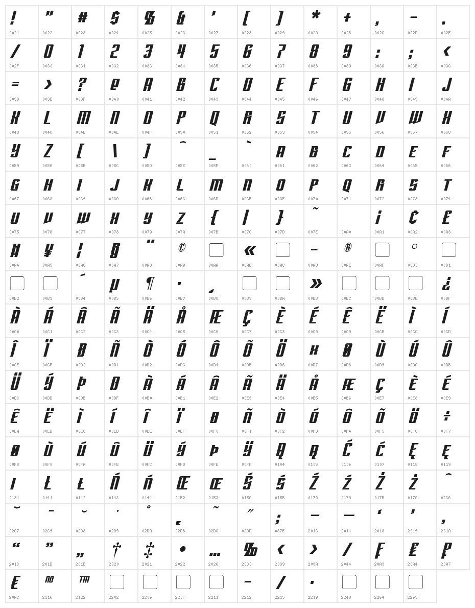 Subspace Italic Character Map