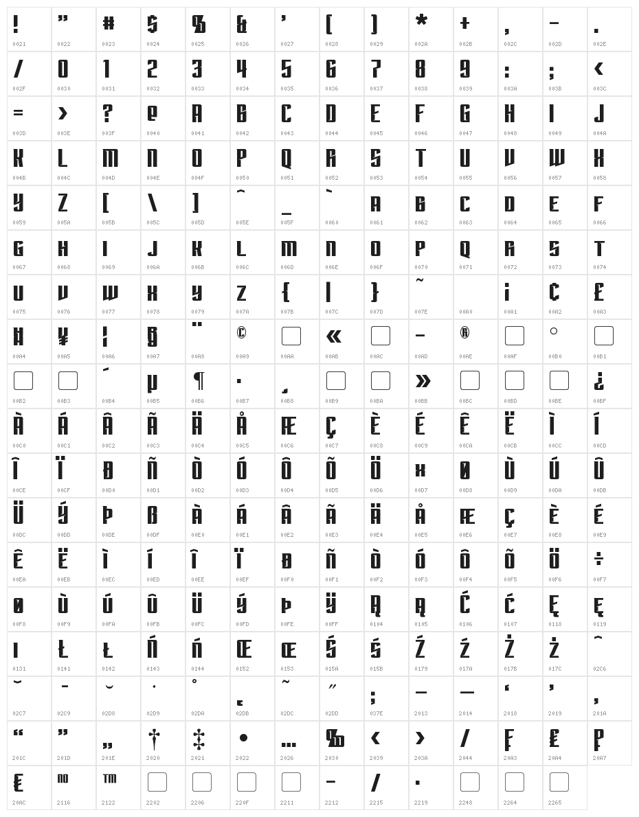 Subspace Character Map