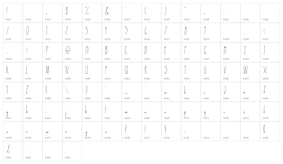 Subterranean Dylan Regular Character Map