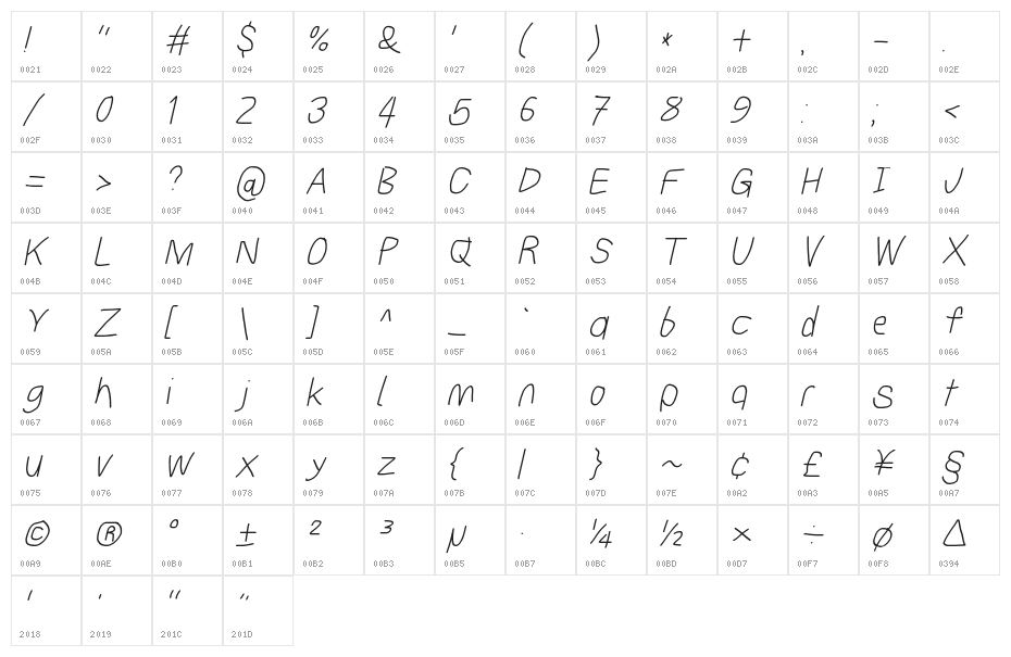 Subtitle Italic Character Map