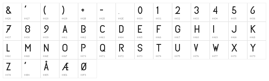 SubtleSansRegular-Regular Character Map