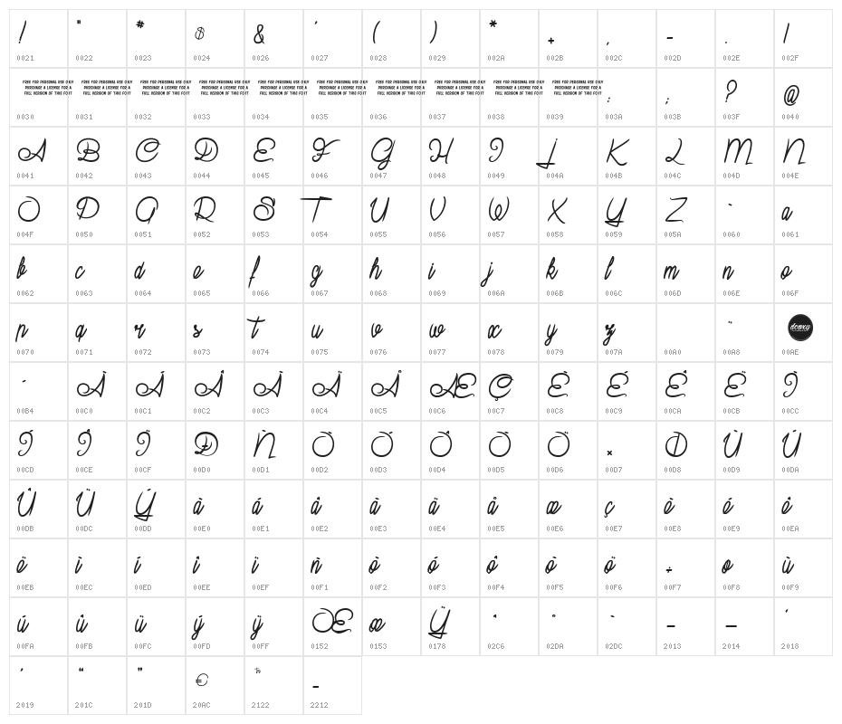  Suburban Pledge Character Map