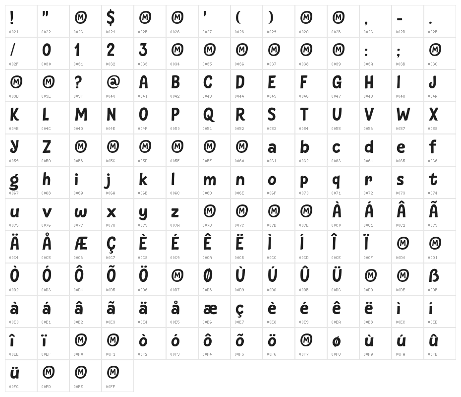 Subway Circle DEMO Regular Character Map