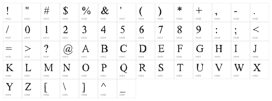 Subway Haze Character Map