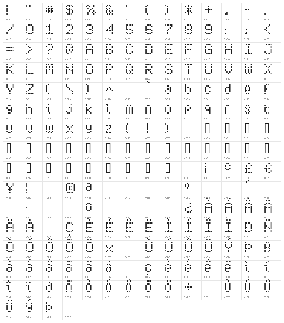 Subway Ticker Grid Character Map