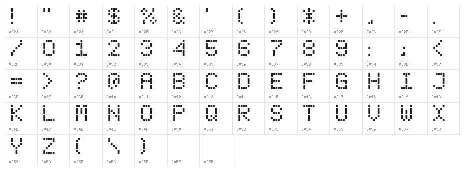 Subway Ticker Character Map