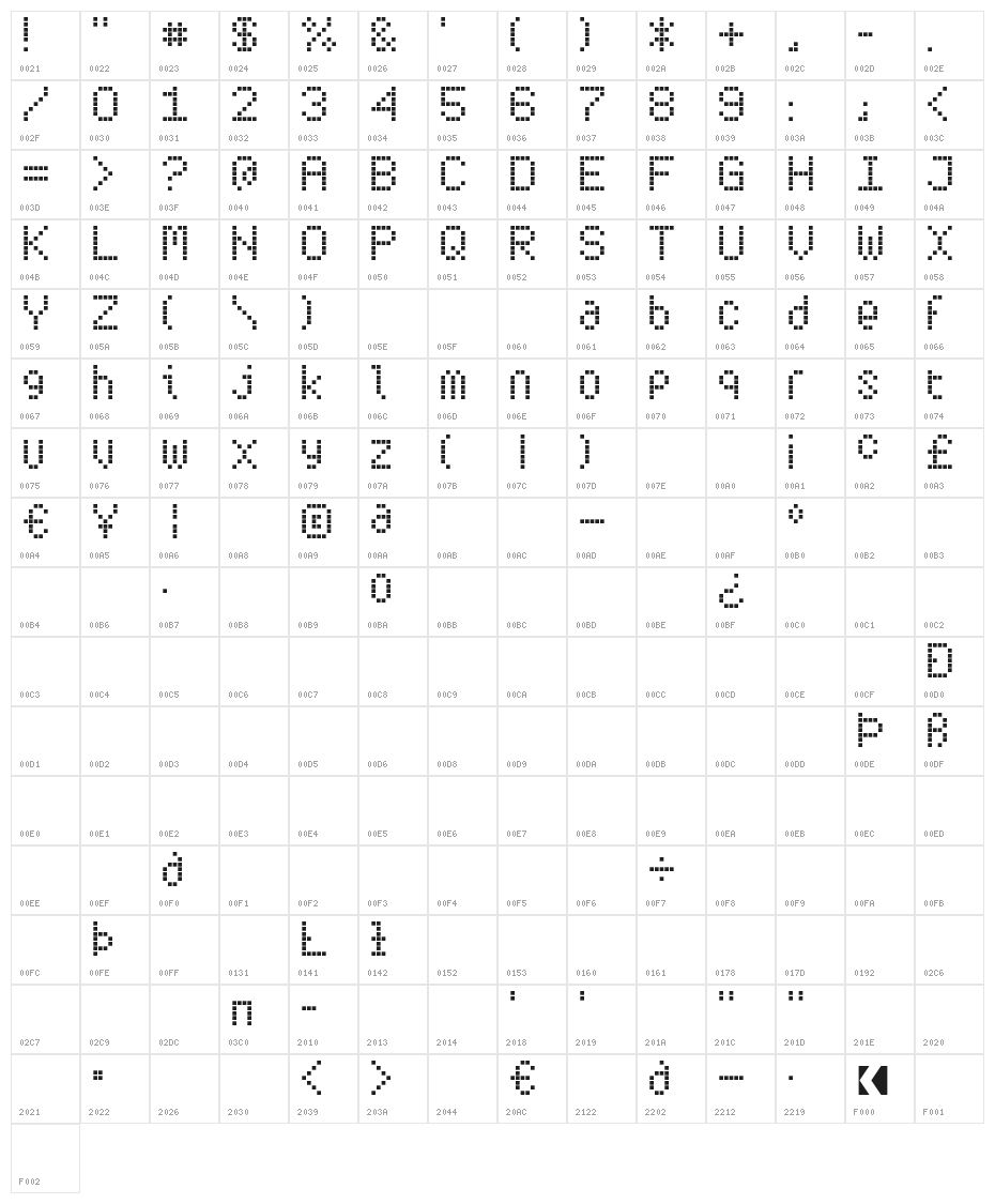 SubwayTicker Character Map