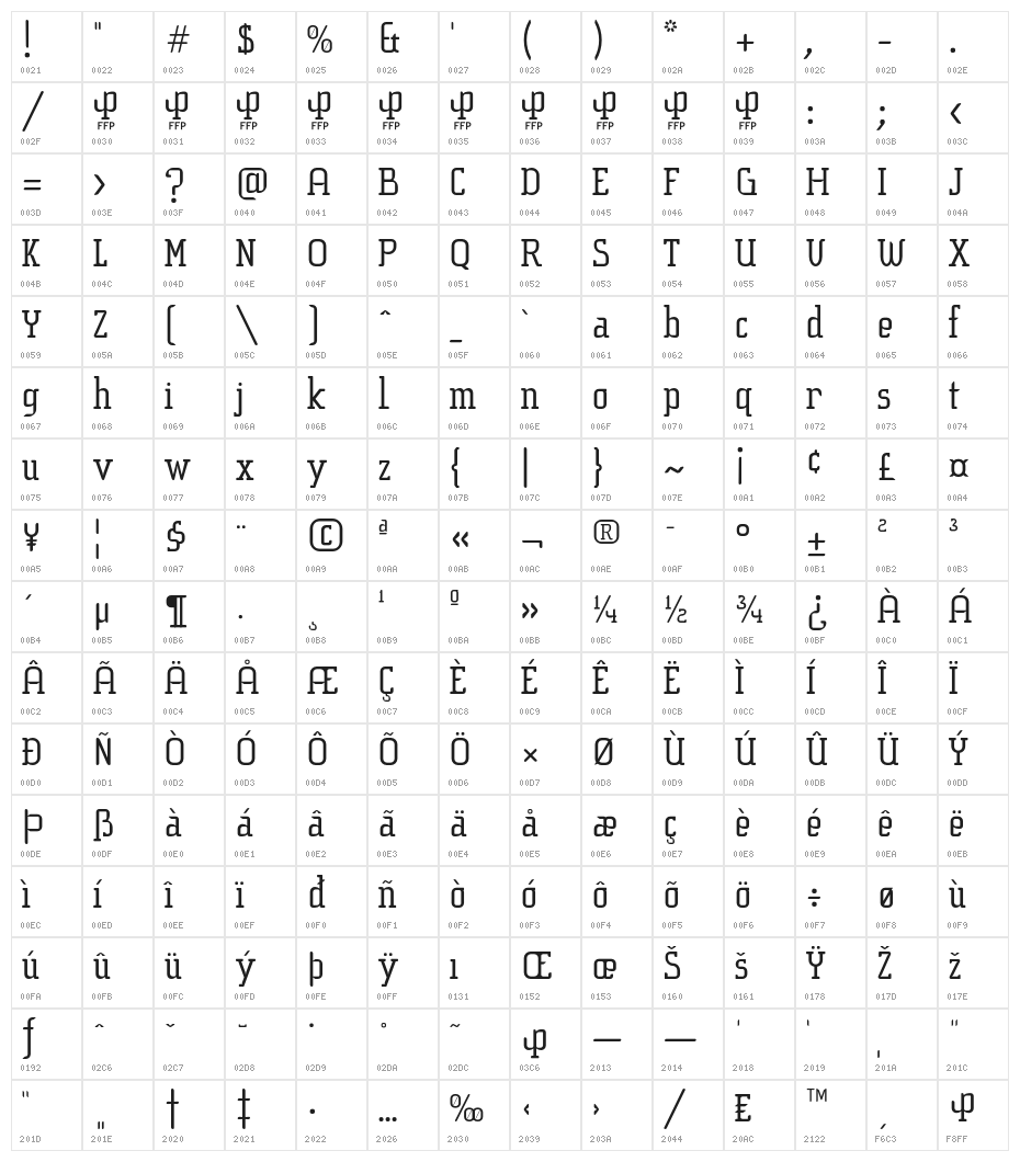 SucesionSlab-Regular Character Map
