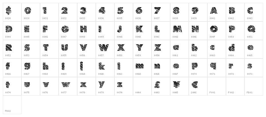 SuchFrosting Character Map
