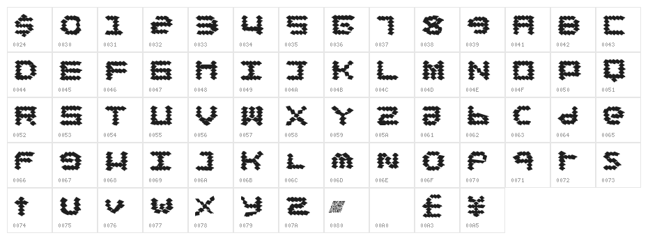 SuchMoney Character Map