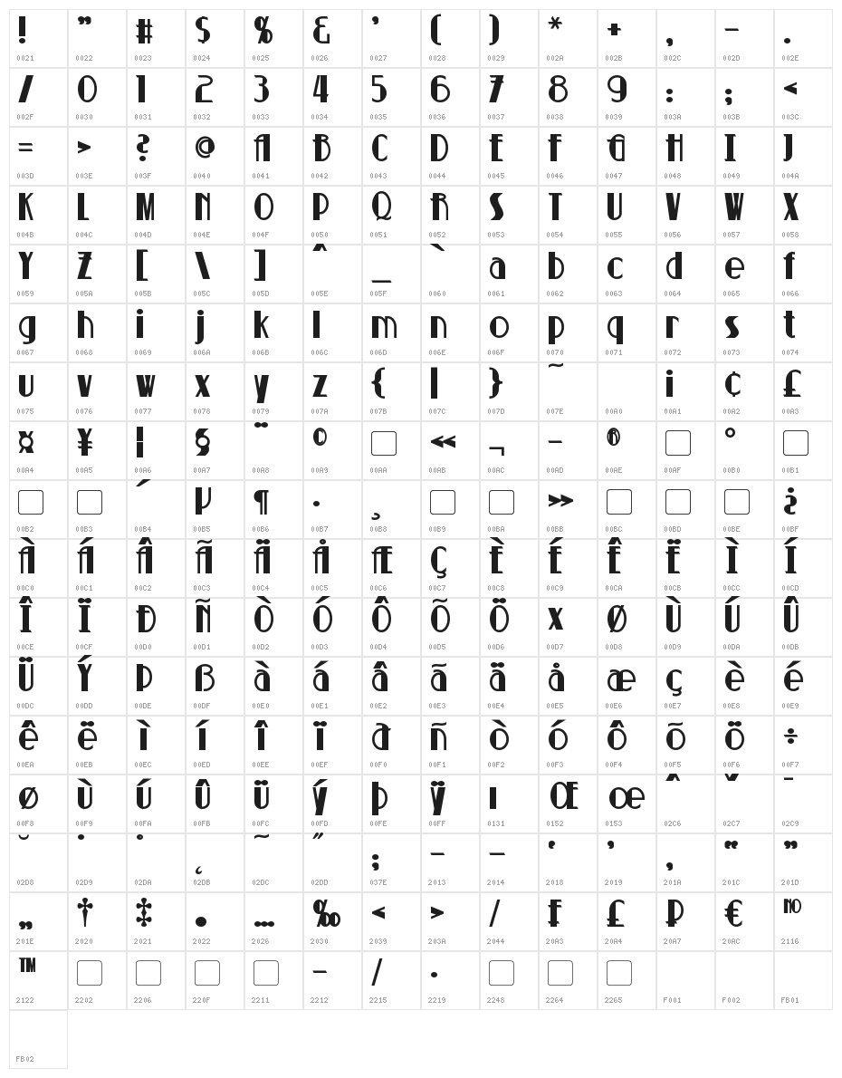 Suchet Bold Character Map