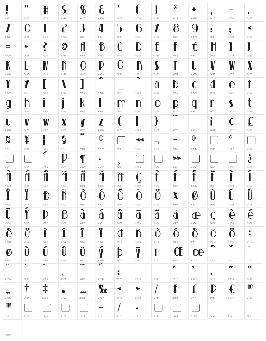 Suchet Character Map